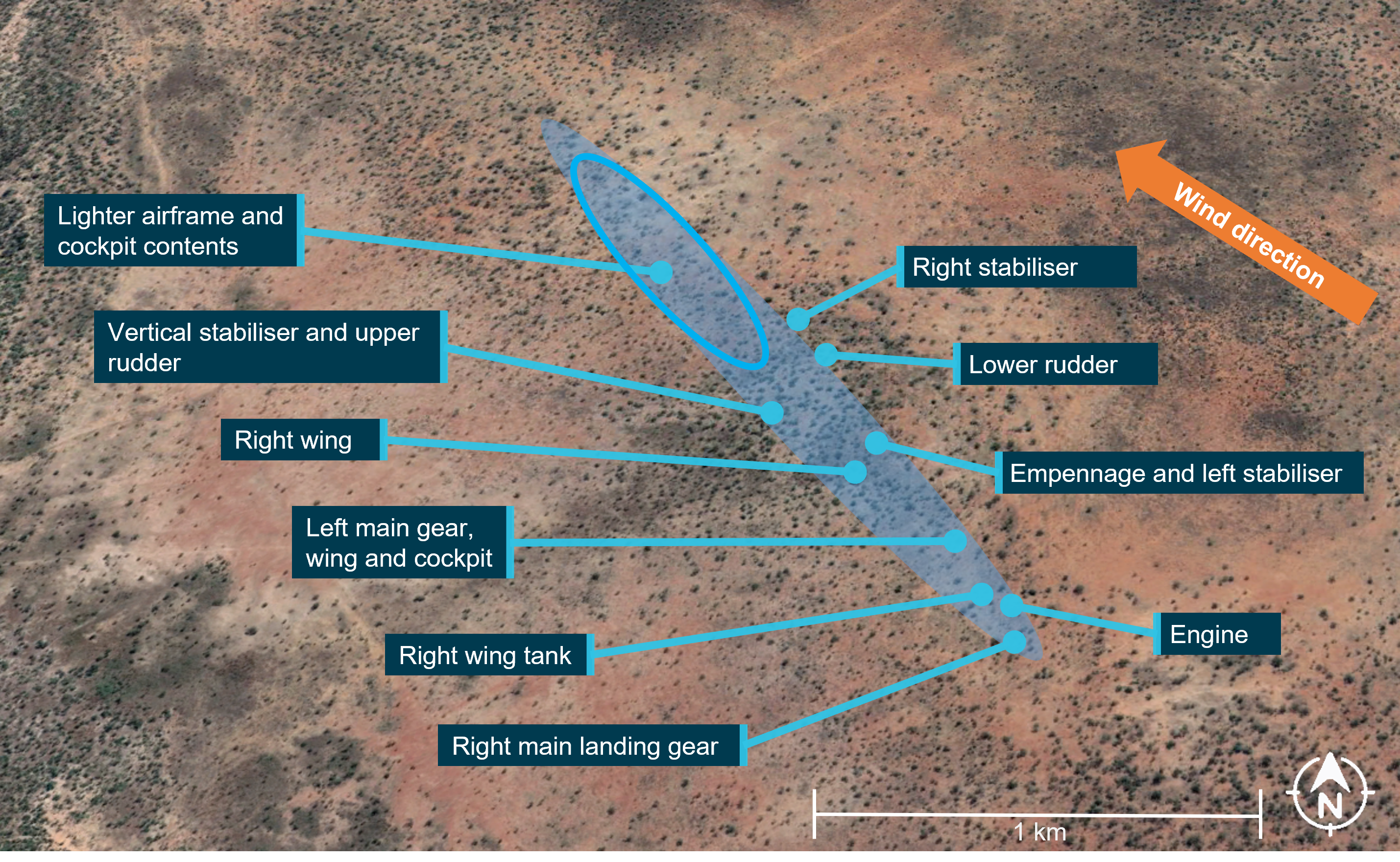 Accident site scatter pattern