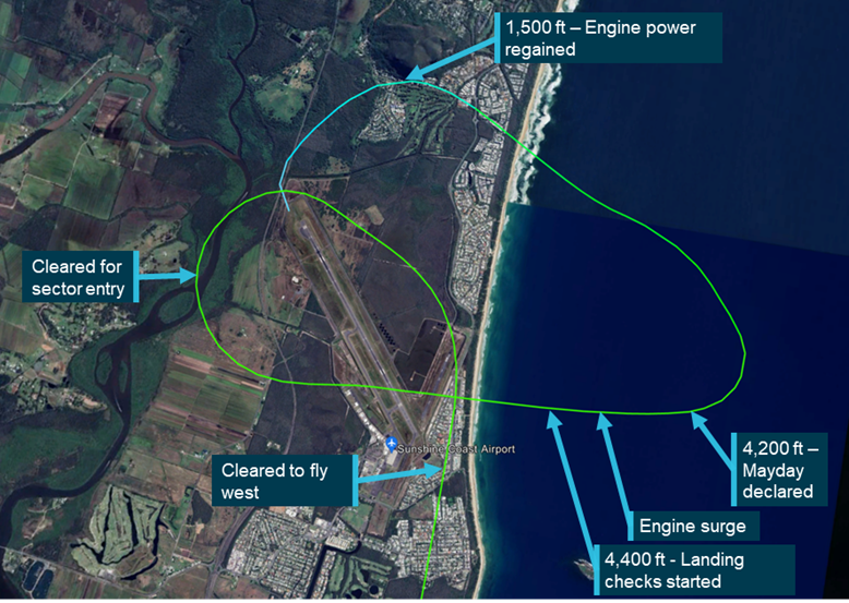 Fuel starvation incident highlights importance of proper fuel management