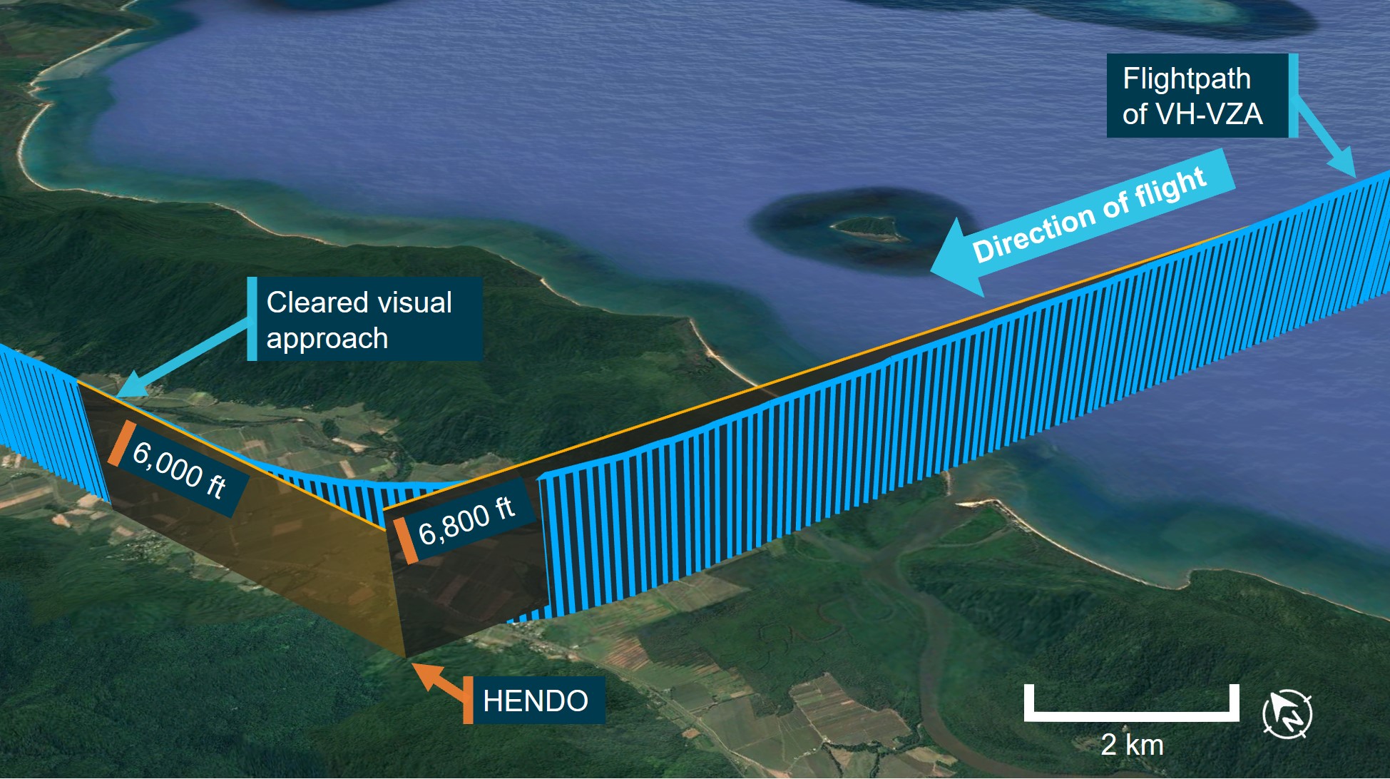 Flight path of VH-VZA