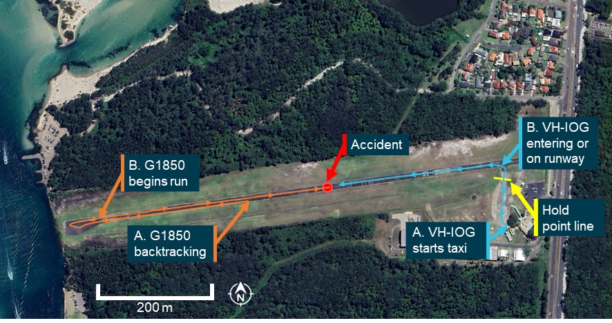 G1850 and VH-IOG ground tracks before accident