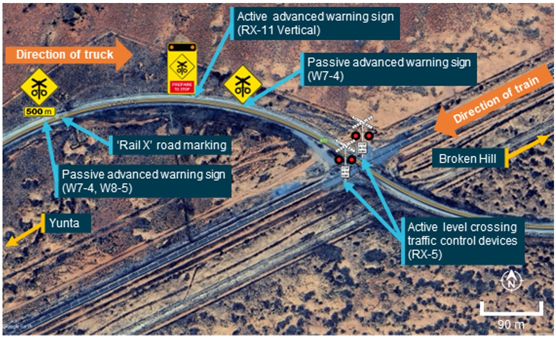 Figure 4: Aerial view of the level crossing approach and road alignment