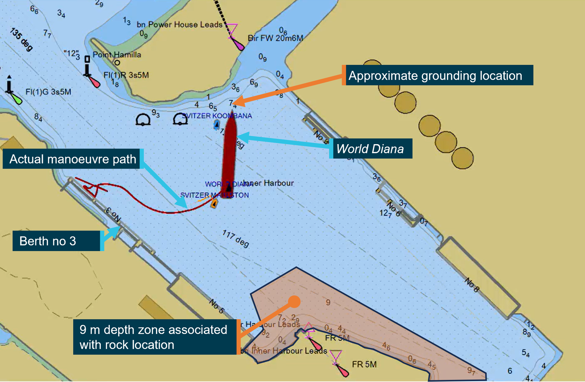 Southern Port Authority provided PPU data overlay on harbour nautical chart, annotated by the ATSB.