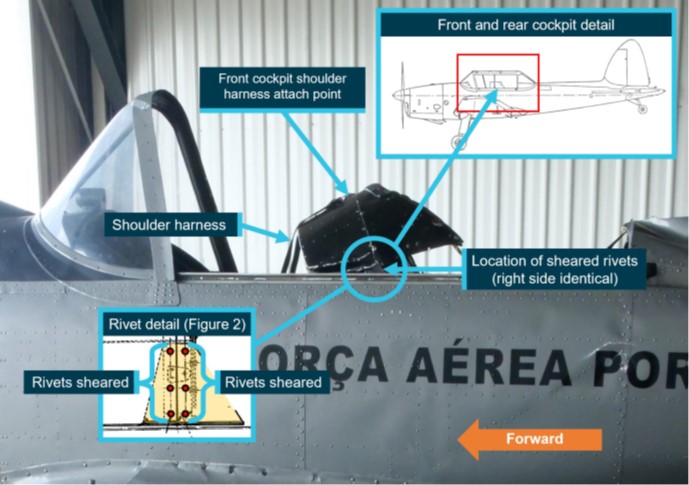 Location of sheared rivets