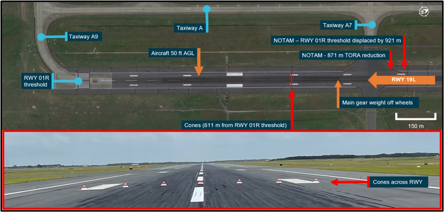 Runway 19L configuration for VA324 take-off