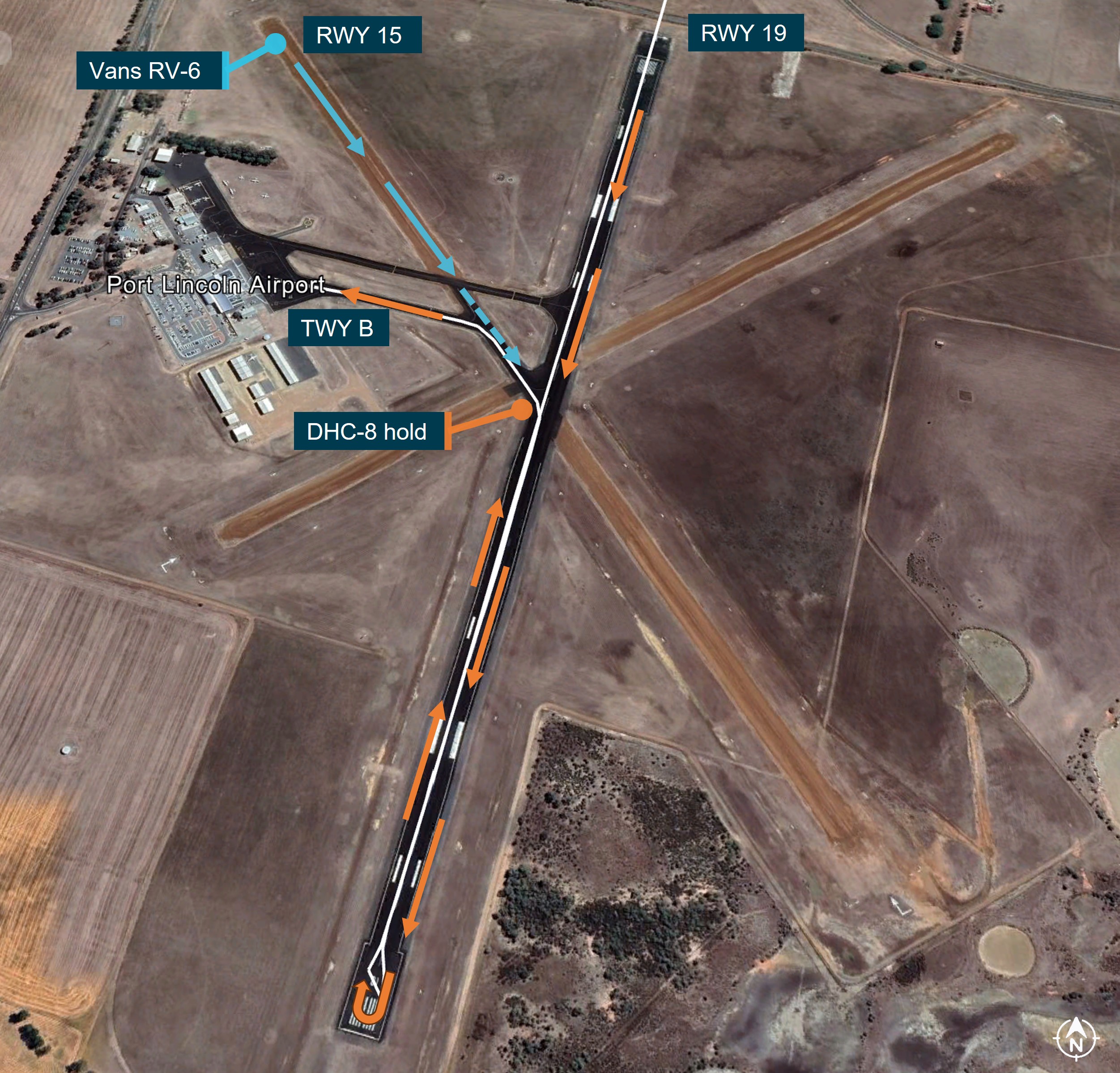 Figure 1: Track of DHC-8 and RV-6 at Port Lincoln Airport