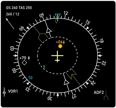 Figure 14: Example TCAS display