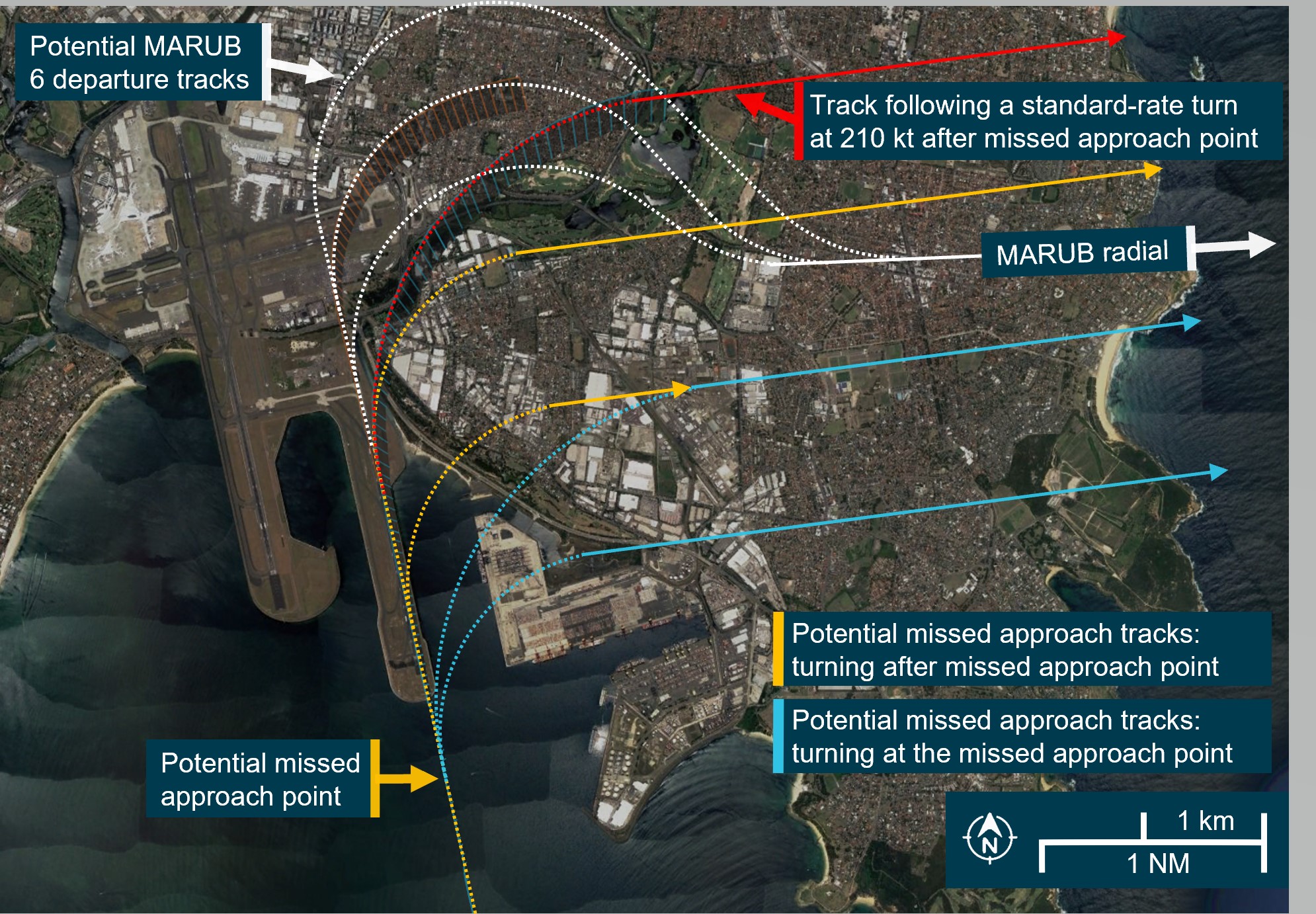 Figure 17: Potential aircraft tracks for runway 34R missed approaches compared with tracks following the MARUB SIX SID