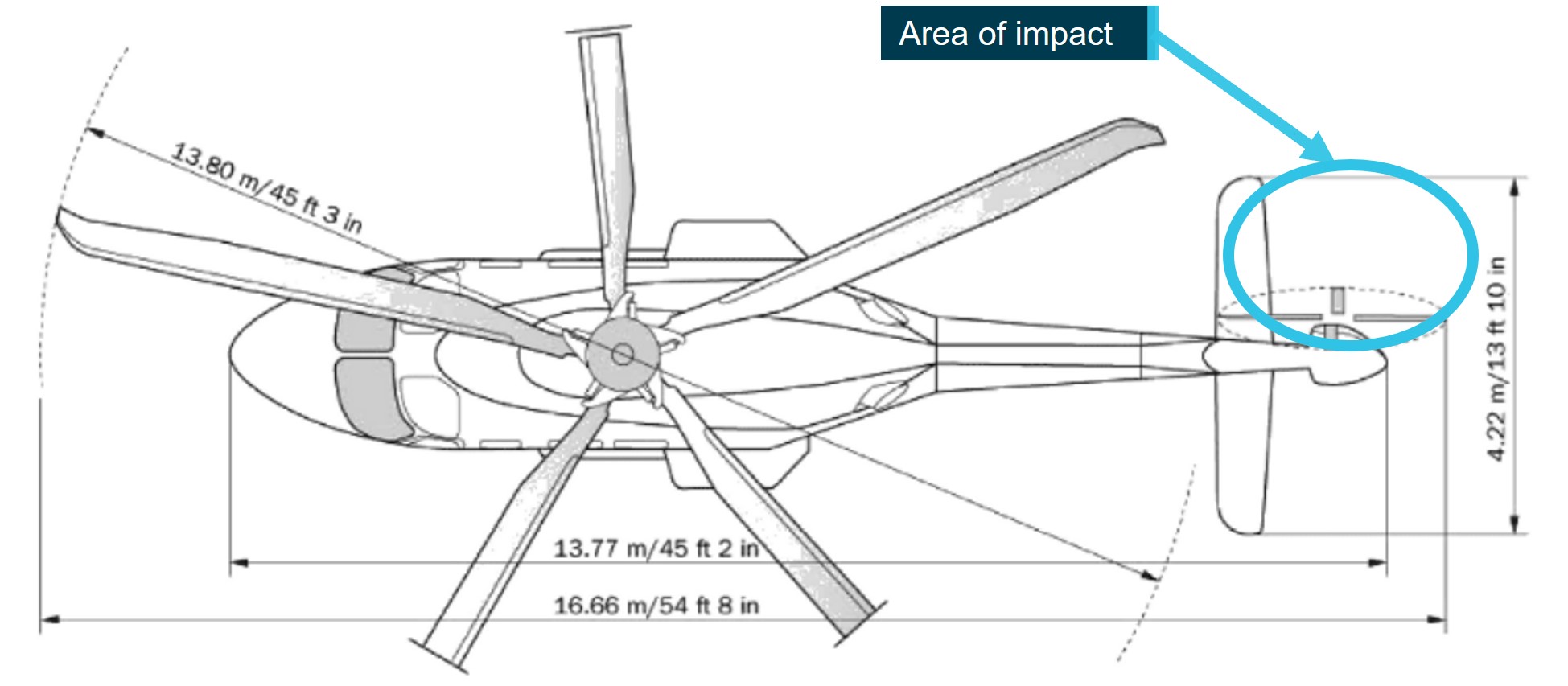 Figure 5: Area of impact with tree