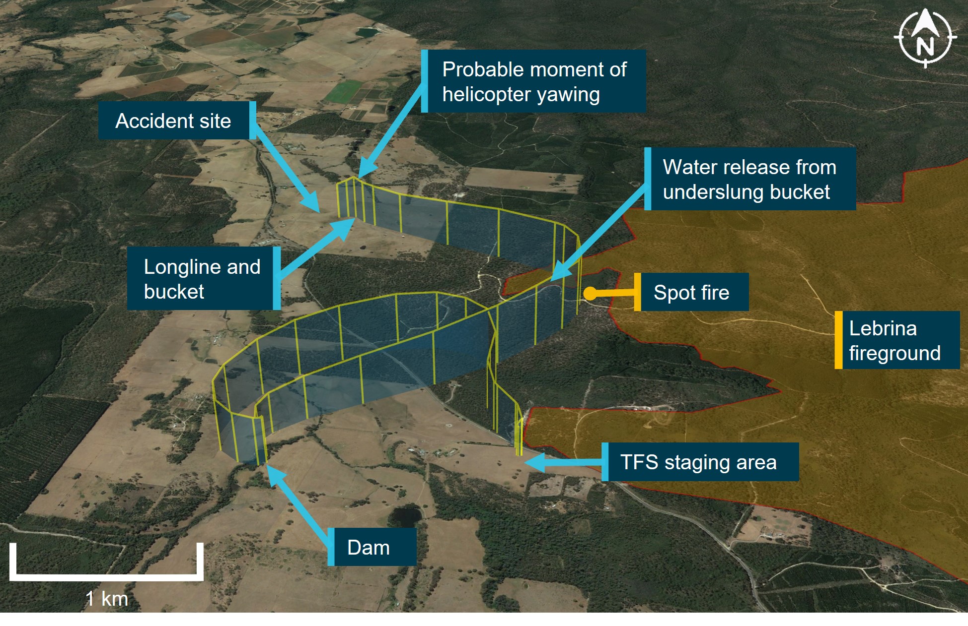 Figure 11: Garmin 296 track data showing the flight path of UHX during the accident flight