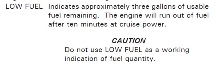 Figure 7: Low fuel warning