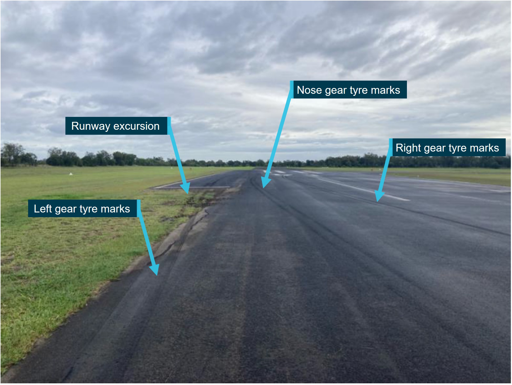 Figure 2: Tyre marks showing runway excursion to the left of runway