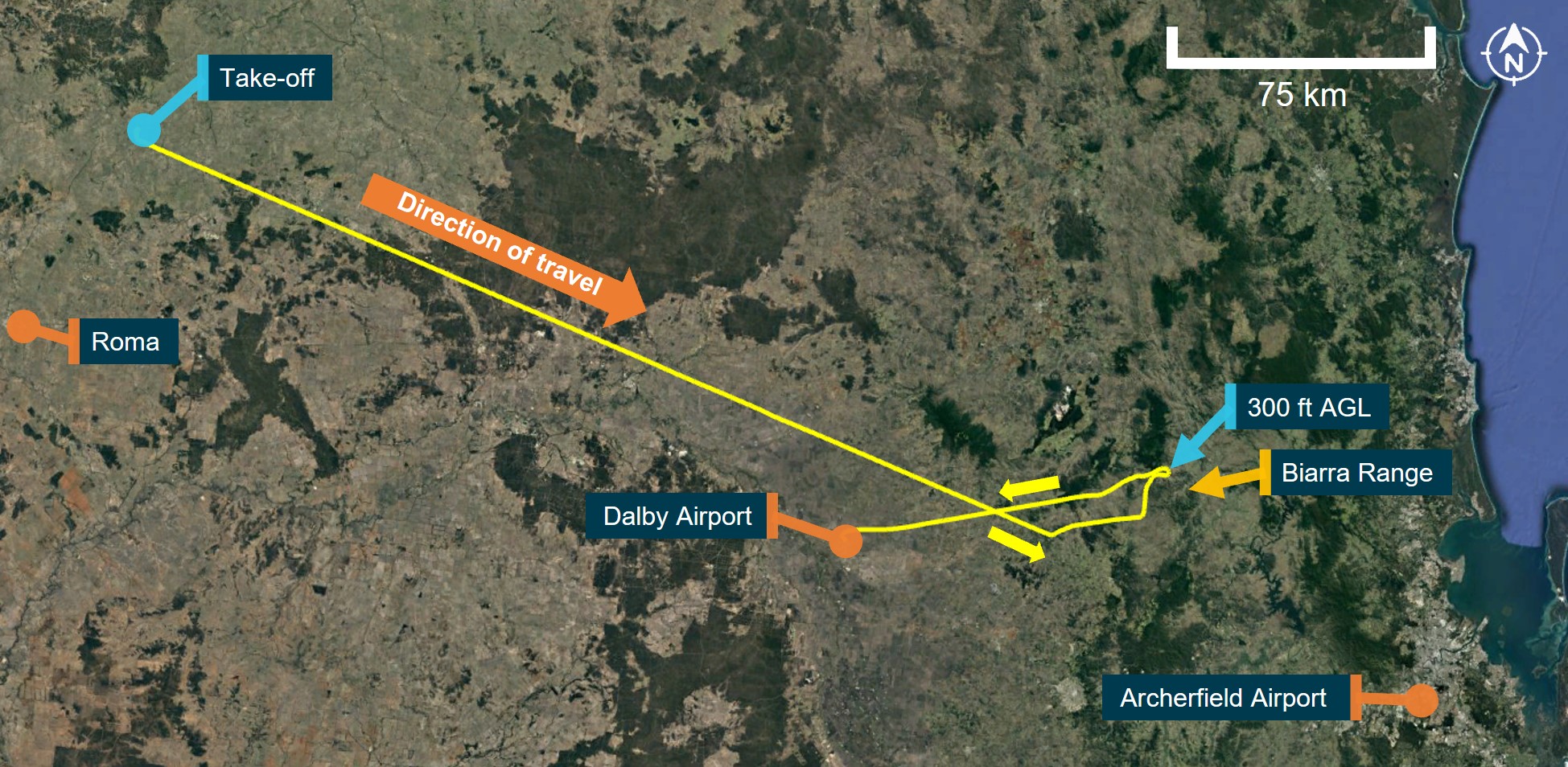 Figure 1: Flight to Dalby Airport