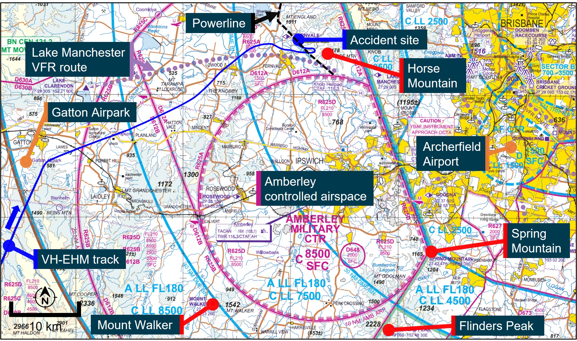 Figure 16: Amberley control area