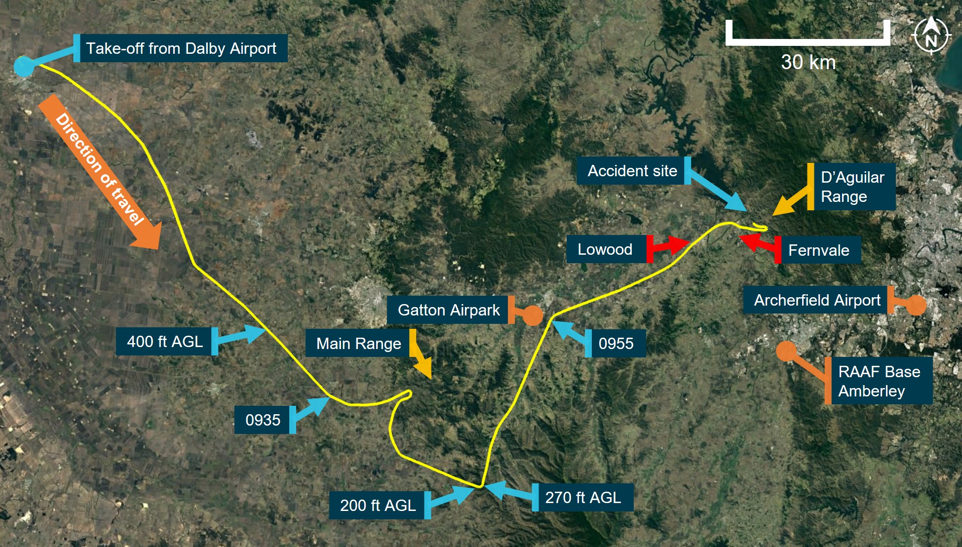 Figure 2: Accident flight