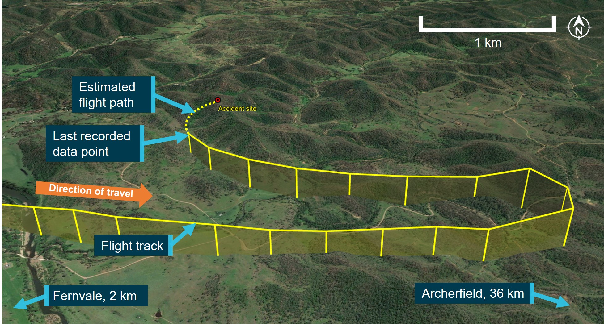 Figure 3: Final flight track segment and accident site