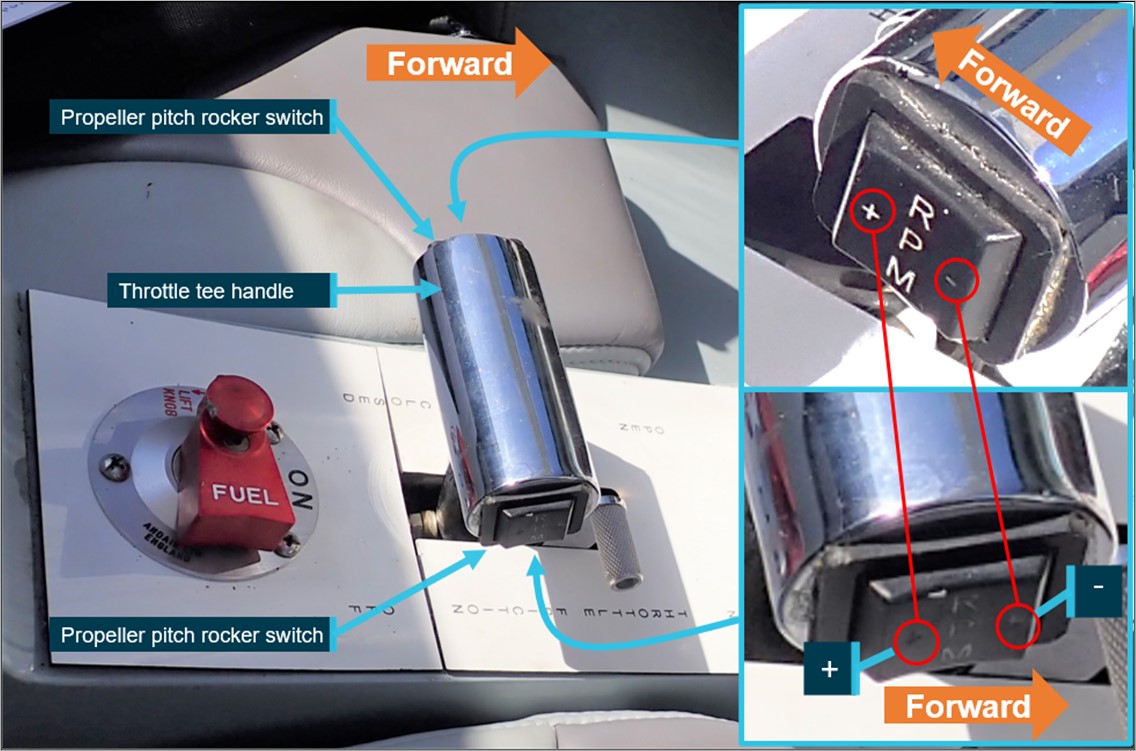 Figure 3: Engine throttle tee-handle lever showing propeller rocker switches mounted to each side