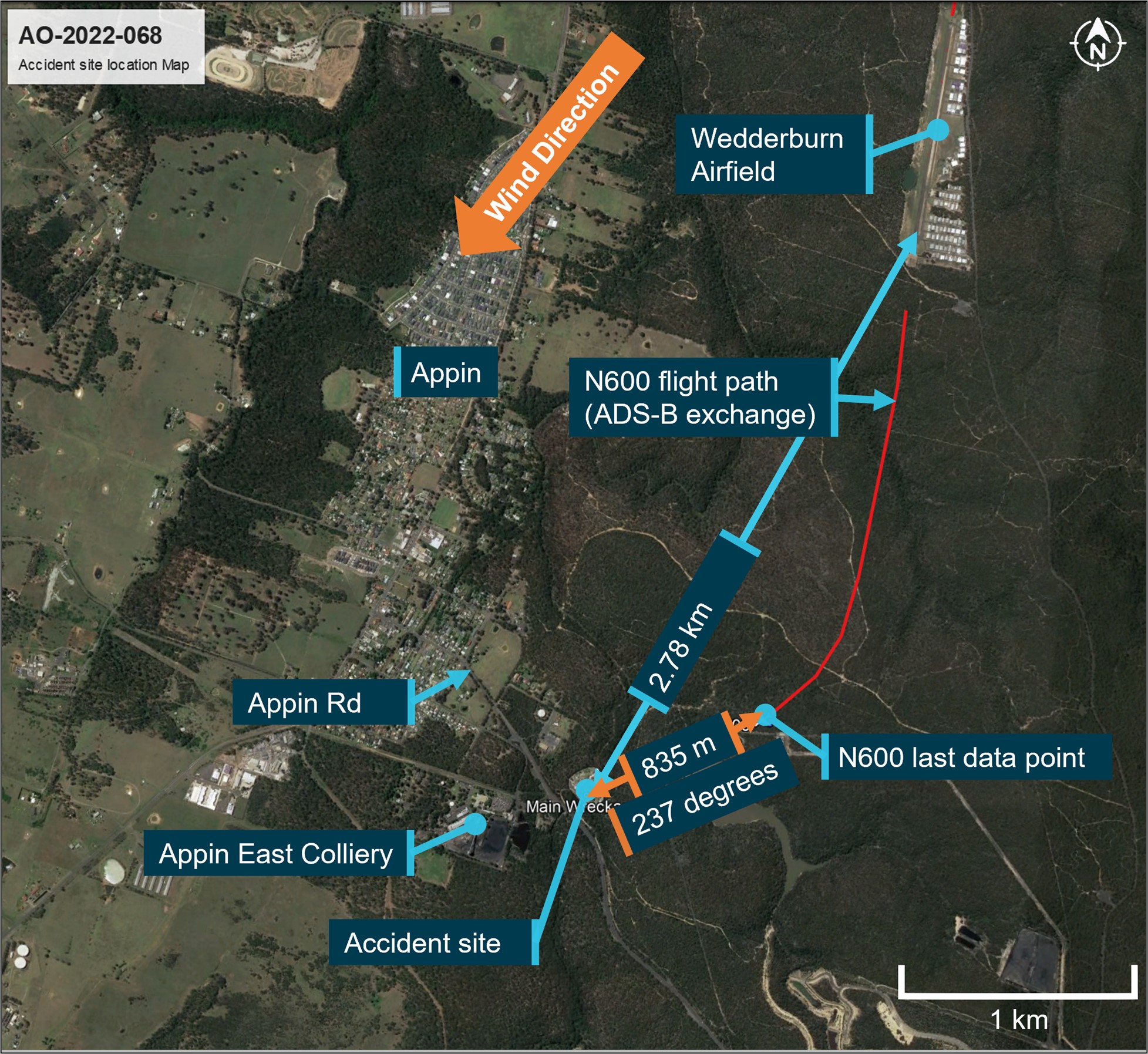 Figure 6: Final track N600