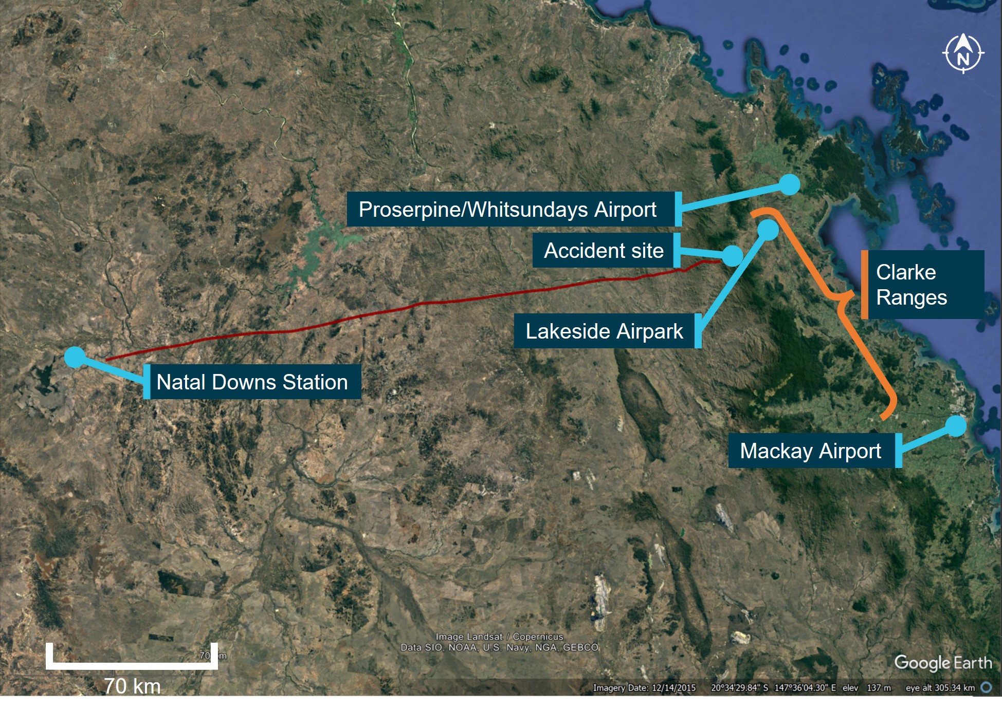 Figure 1: Map with key locations and flight path (red)