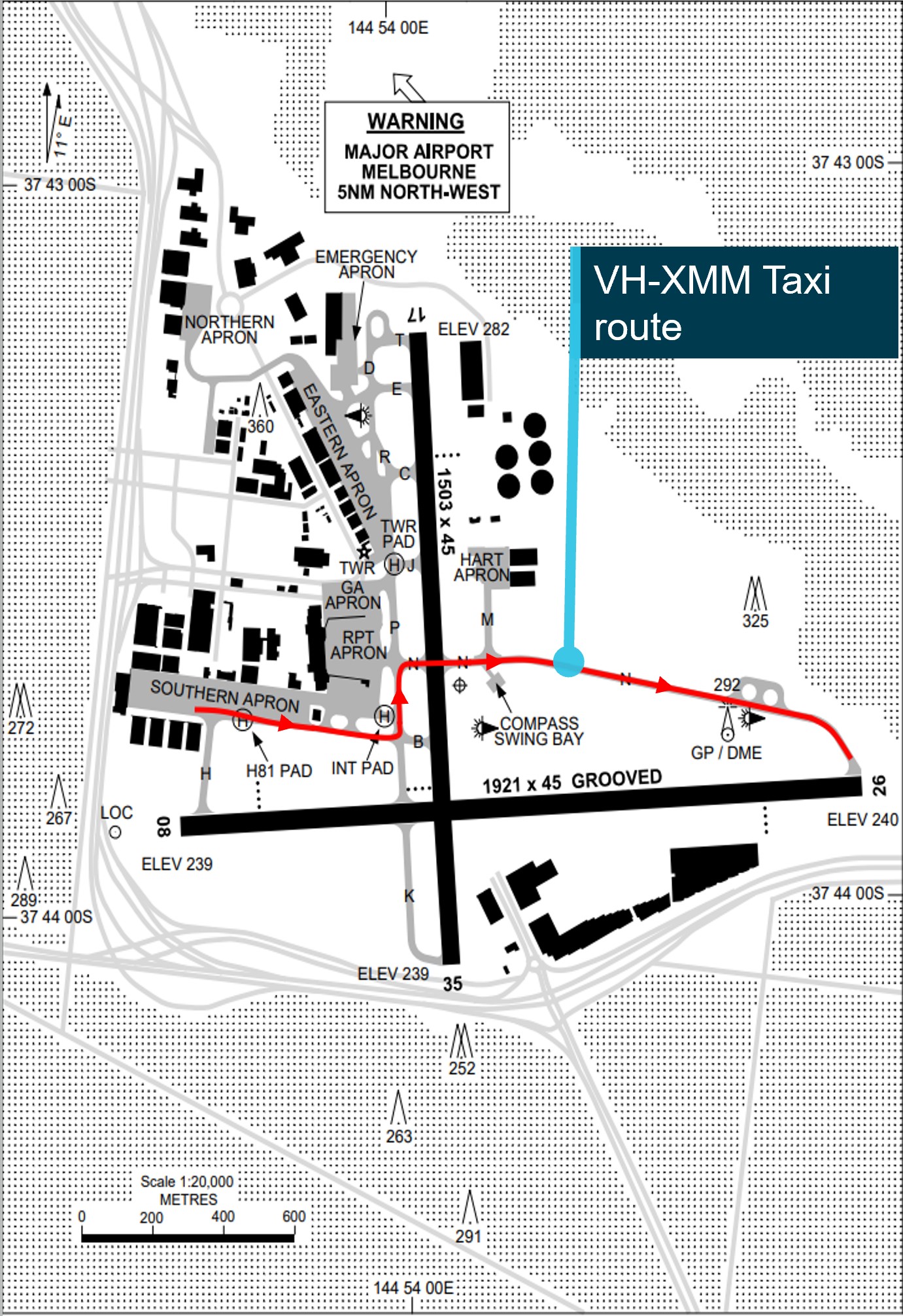 Figure 1: Aircraft taxi route