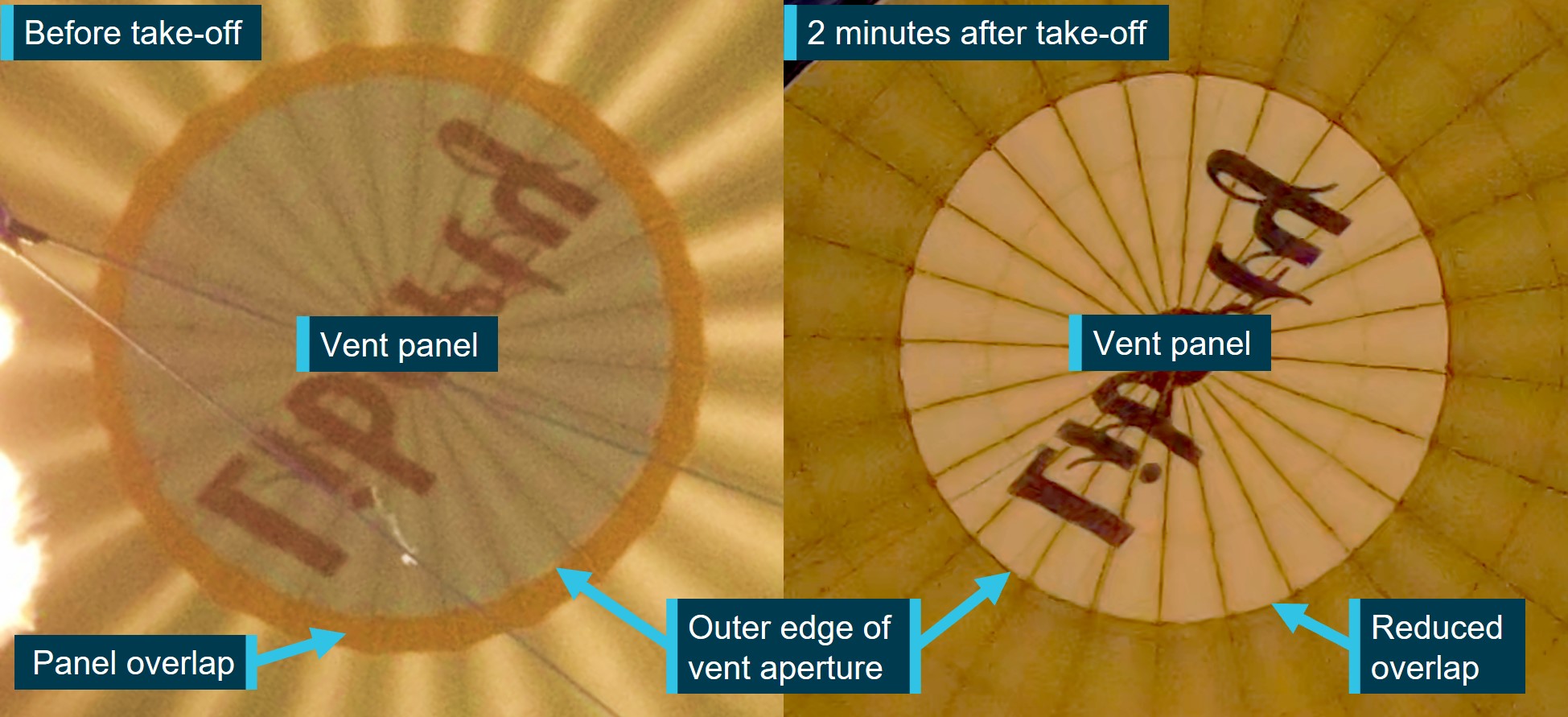 Figure 1: Vent panel before (left) and after (right) take-off