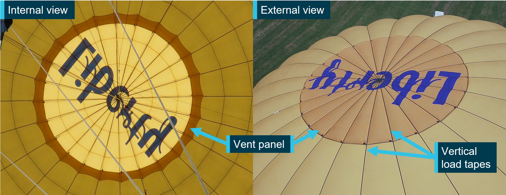 Figure 7: Vent panel