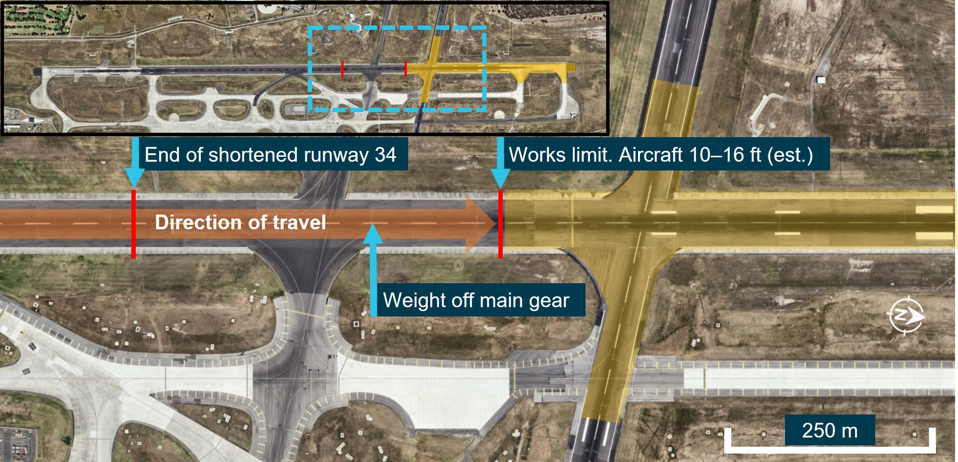 Figure 4: VN-A819 take-off relative to runway works