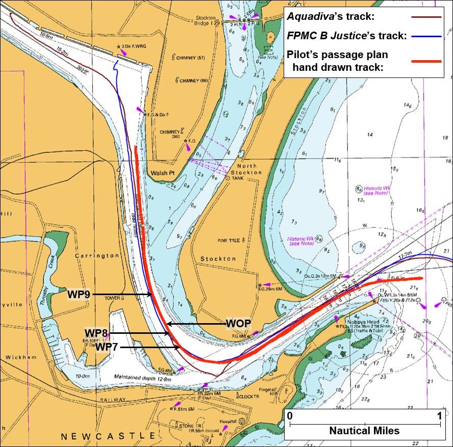 Figure 6: Extract from navigational chart Aus 207 showing a comparison between ship tracks and the pilot’s passage plan track