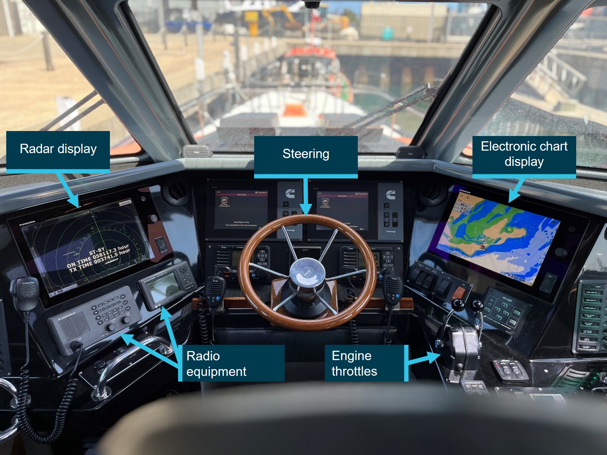 Figure 5: PV Corsair navigation equipment demonstrated on PV Nepean