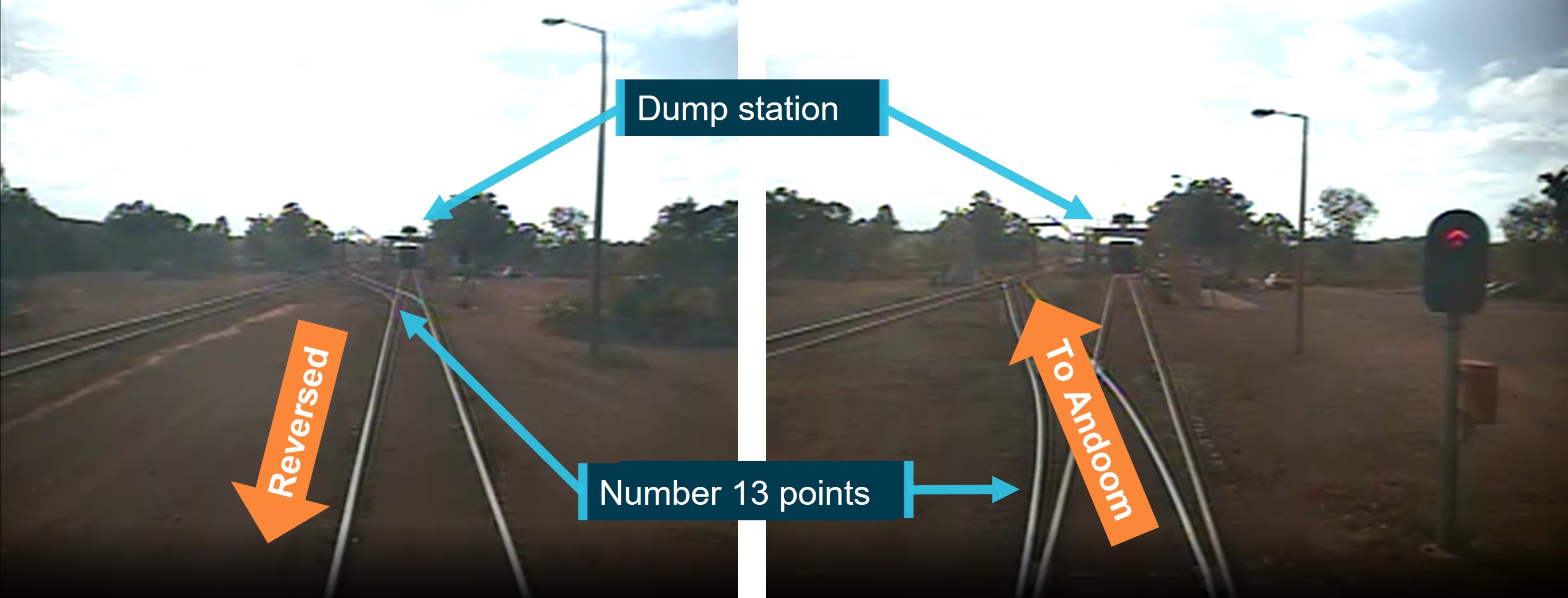 Figure 3: Empty train stopped further beyond the number 13 points (left) and moving forward to Andoom (right)