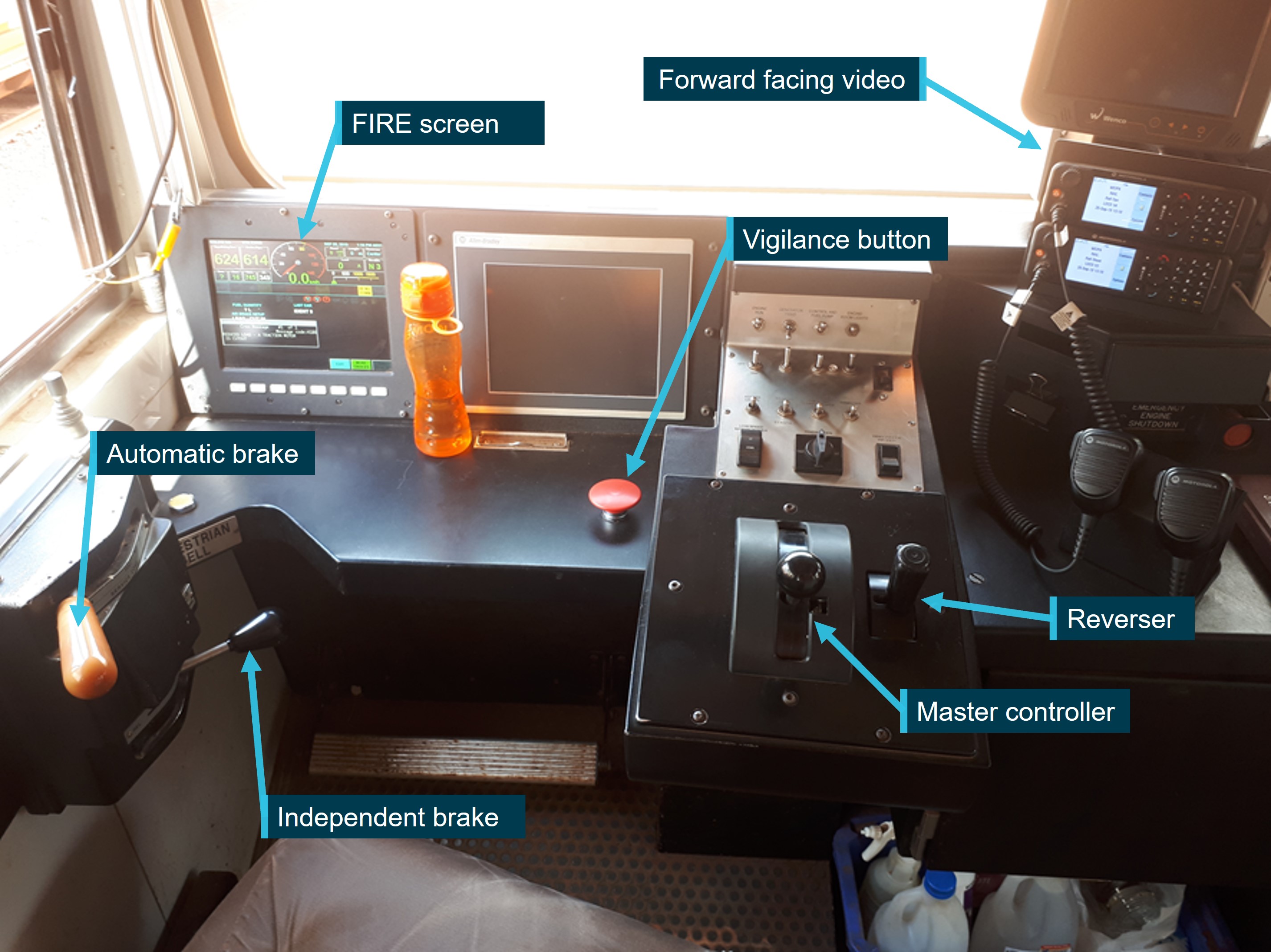 Figure 6: Locomotive cabin, representative of locomotive R1006