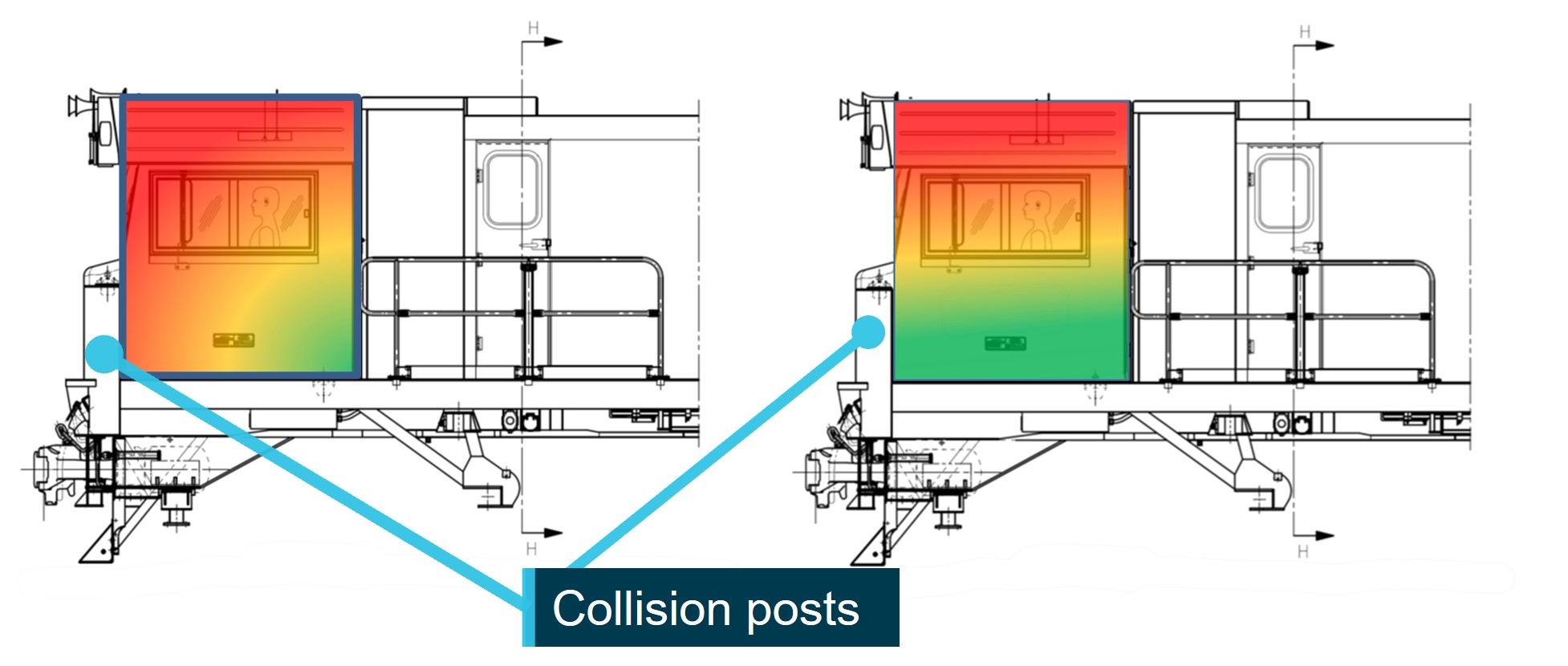 Figure 16: Locomotive cabin survivable space