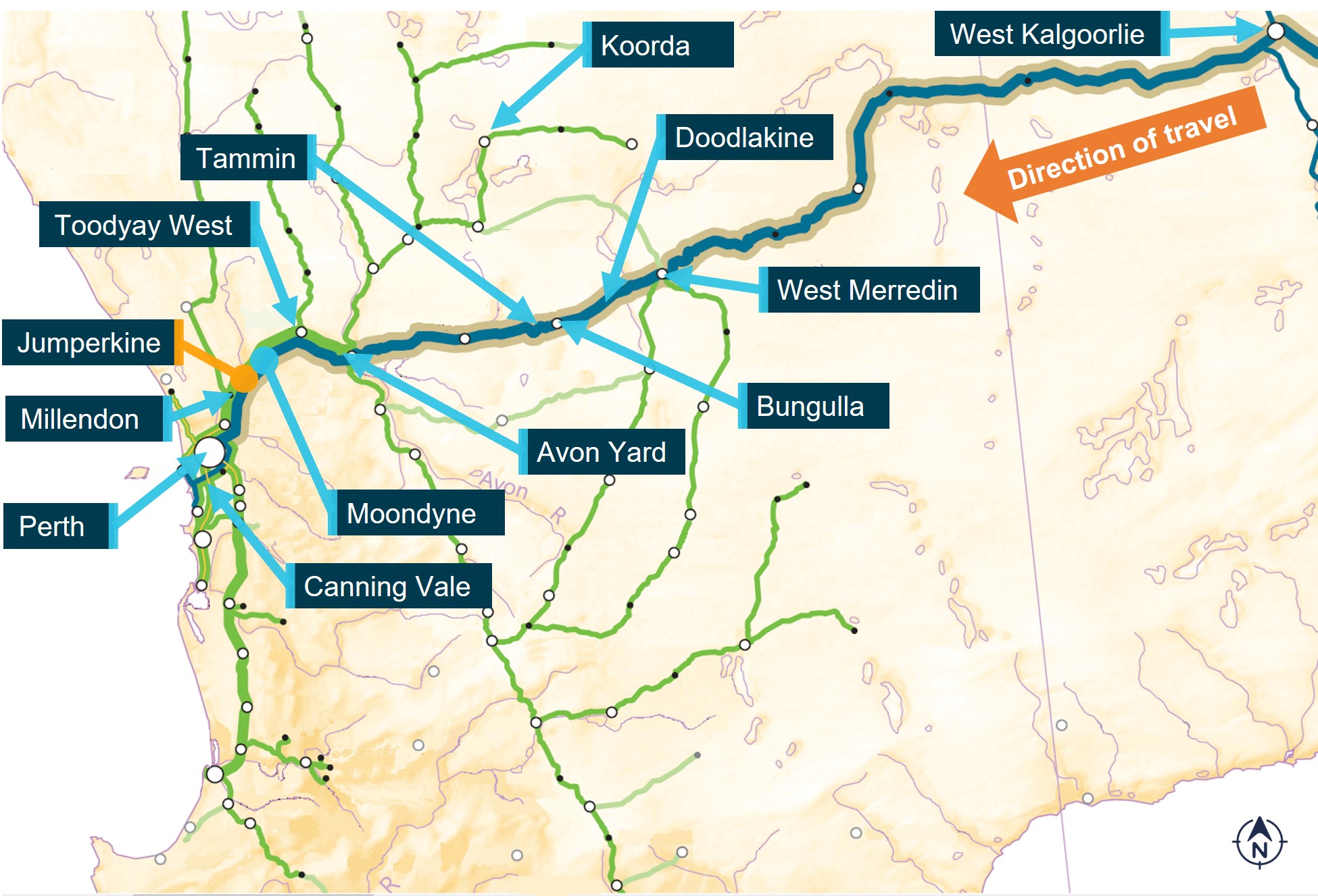 Figure 1: Kalgoorlie to Perth Arc Infrastructure network geography