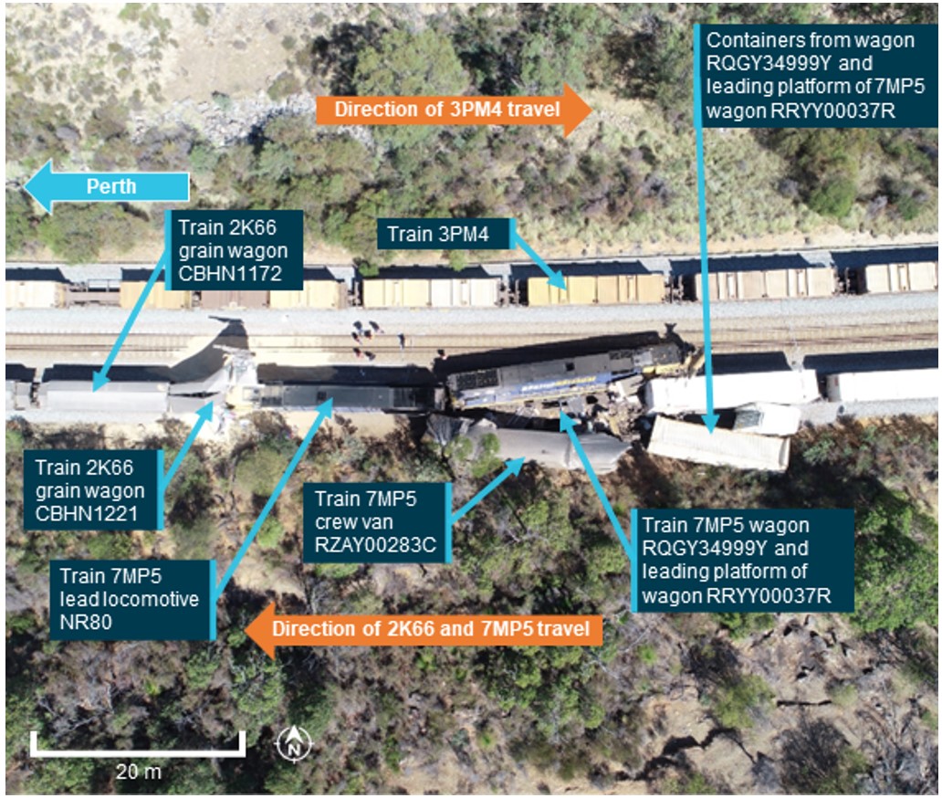 Figure 13: Jumperkine accident site (overhead view)