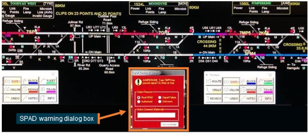 Figure 14: TCS SPAD warning