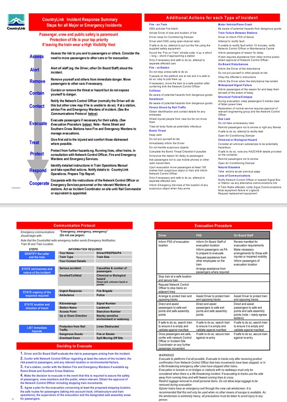 Appendix O – Countrylink incident response summary