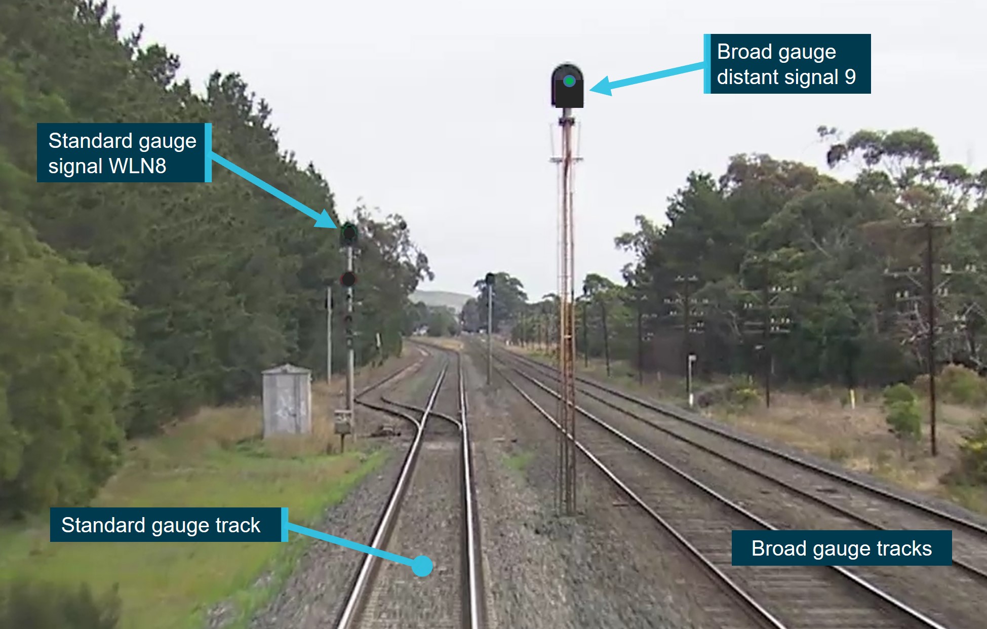 Figure 12: Probable aspect of broad-gauge signal at the northern end of Wallan Loop