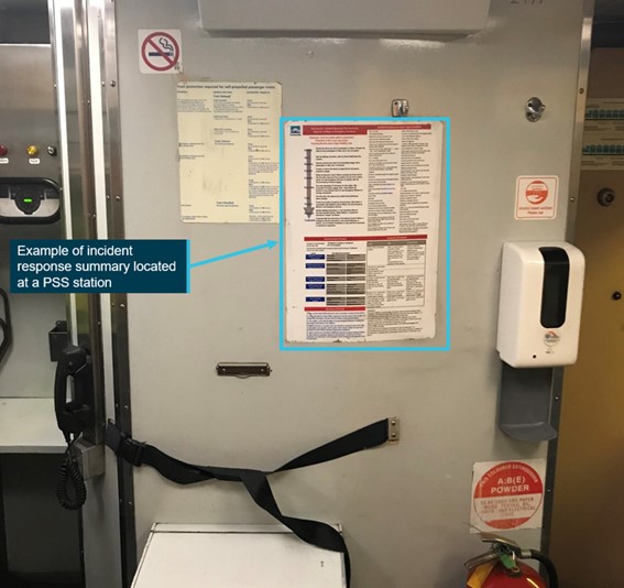 Figure 22: Onboard incident response summary at a crew station