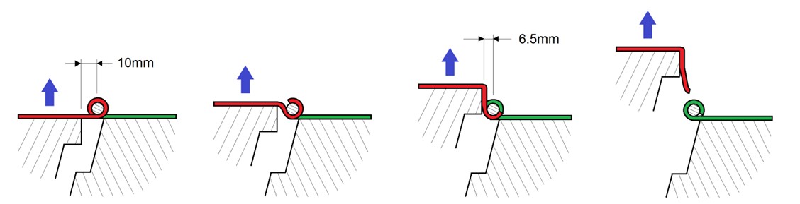 Figure 28: Assumed hinge unfurling sequence