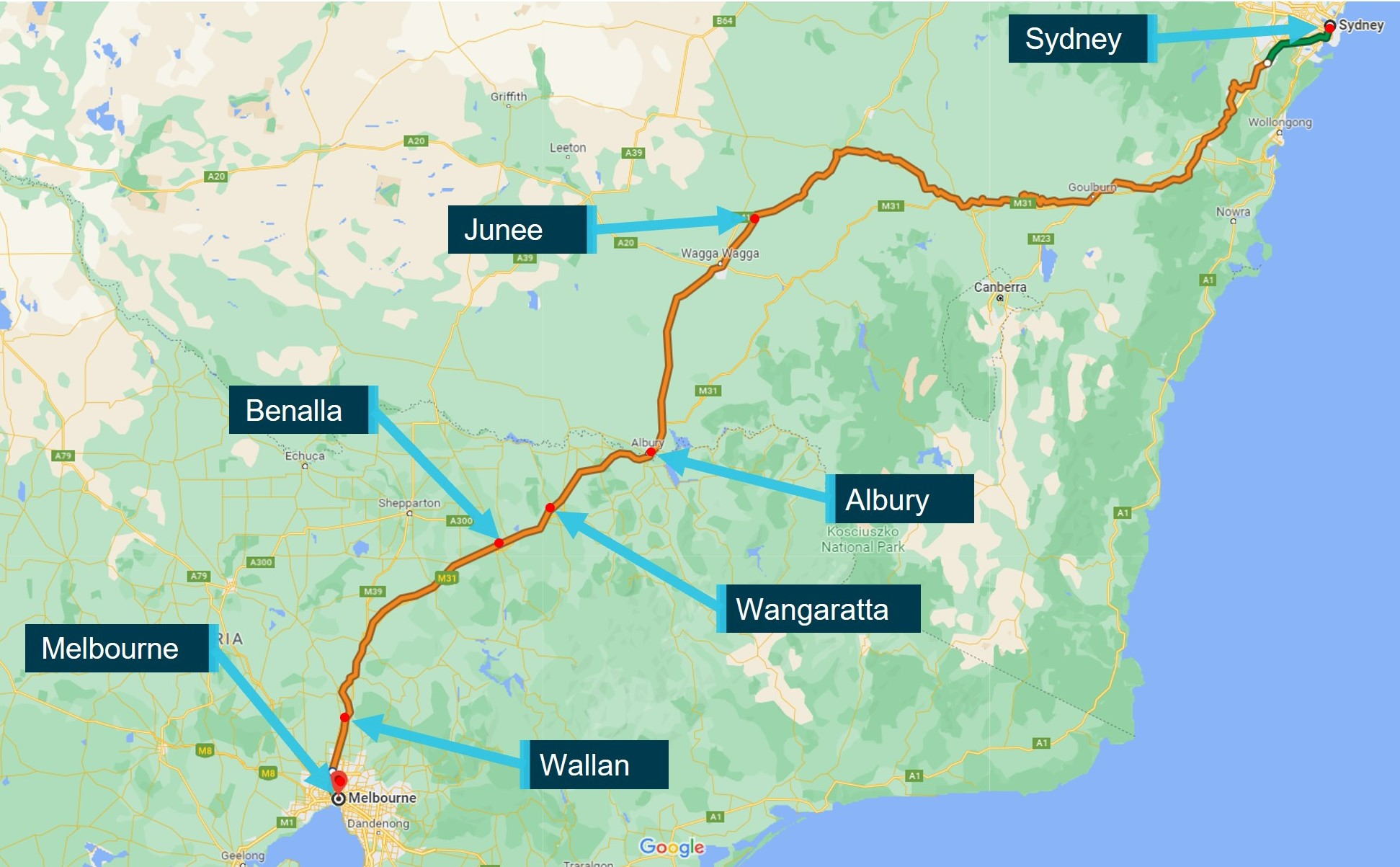 Figure 2: Train route from Sydney to Melbourne