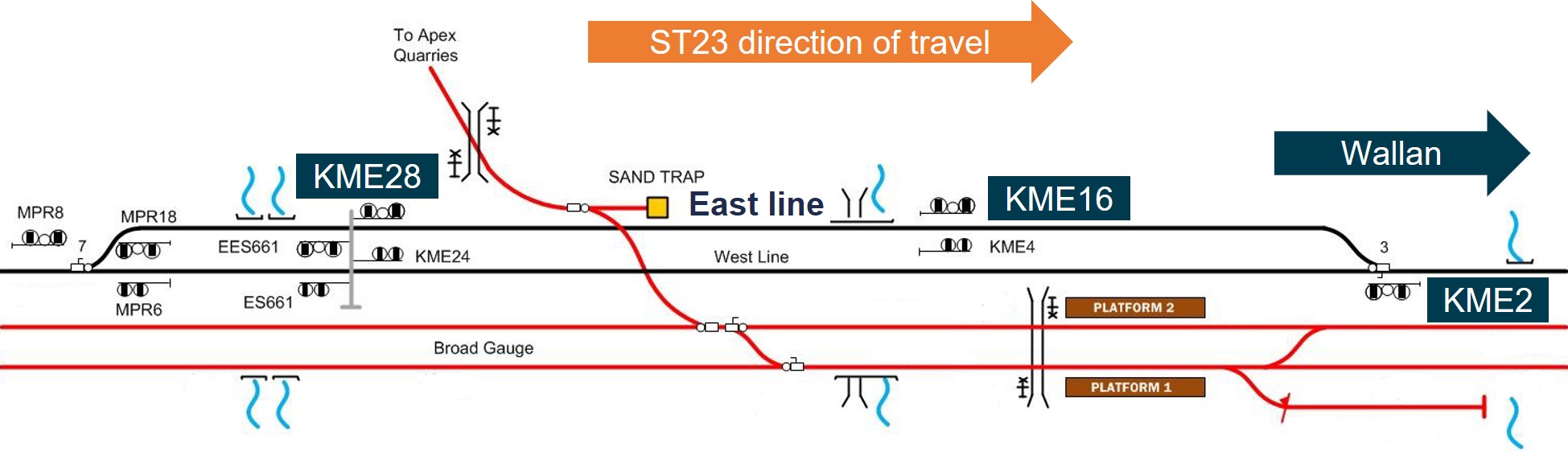 Figure 3: Kilmore East standard-gauge passing lane shown in black (not to scale)