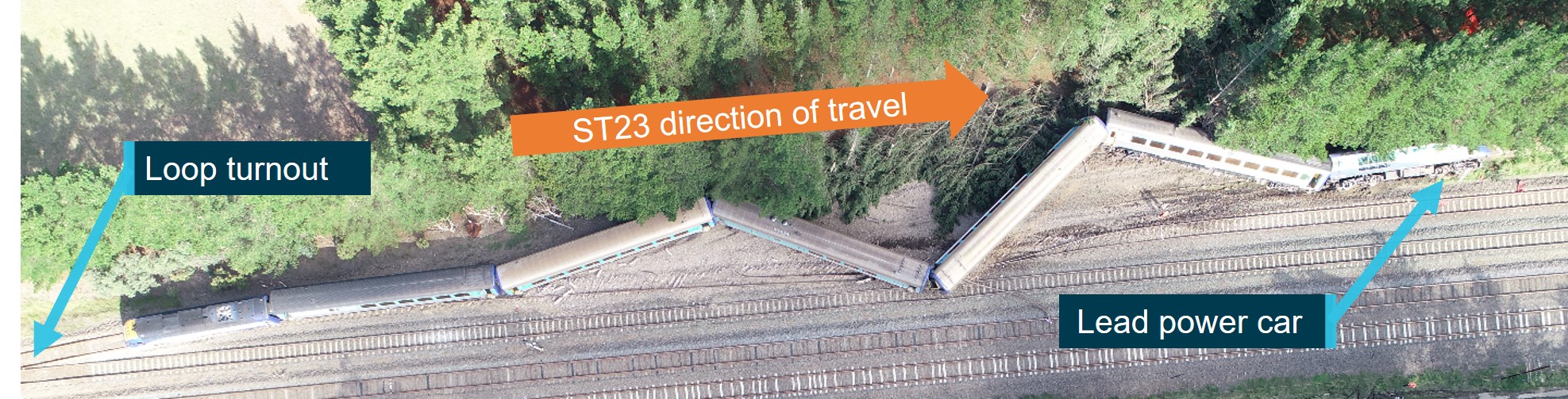 Figure 4: Aerial photograph of derailment site