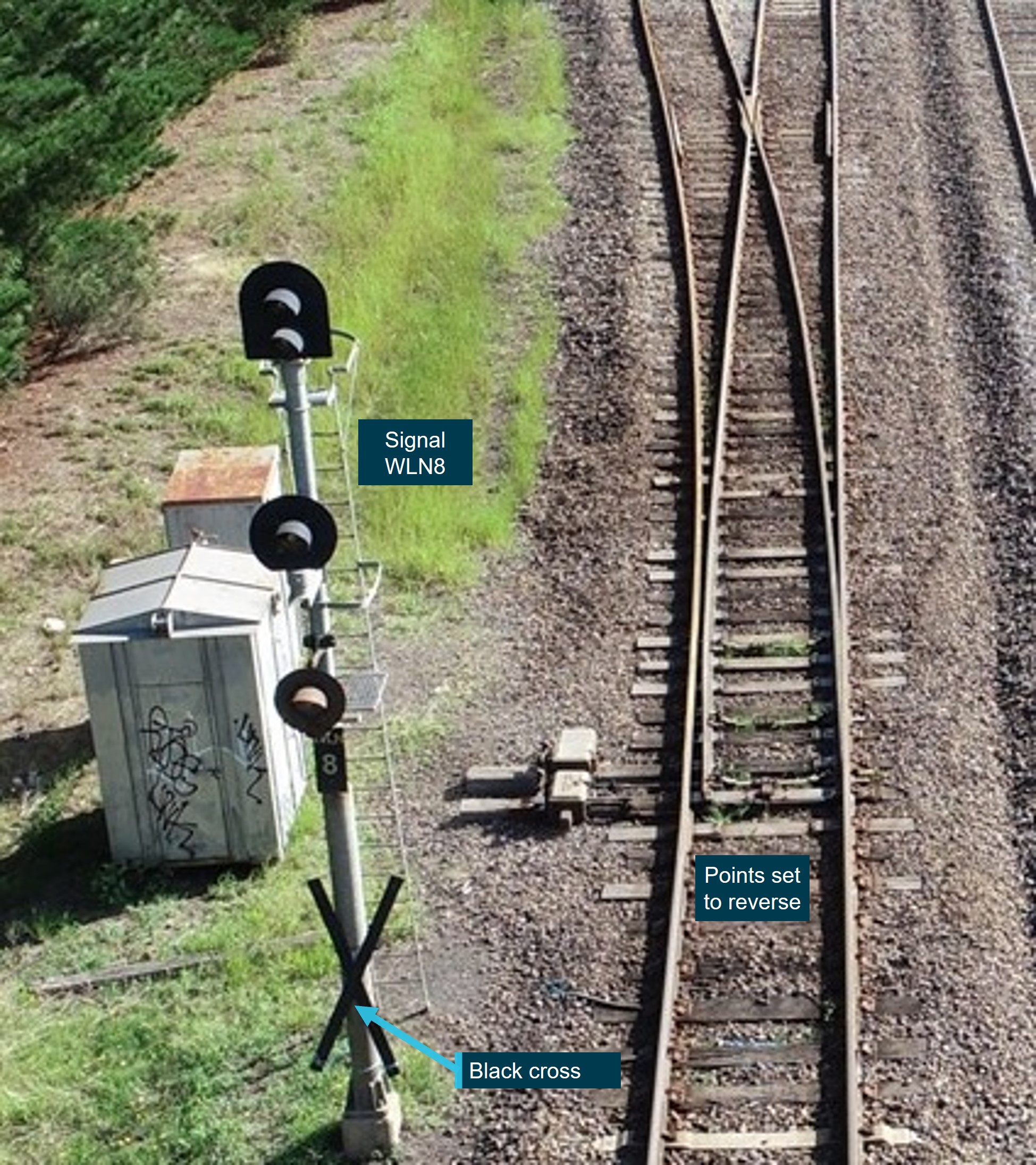 Figure 8: Elevated view of northern turnout to No. 2 track at Wallan Loop