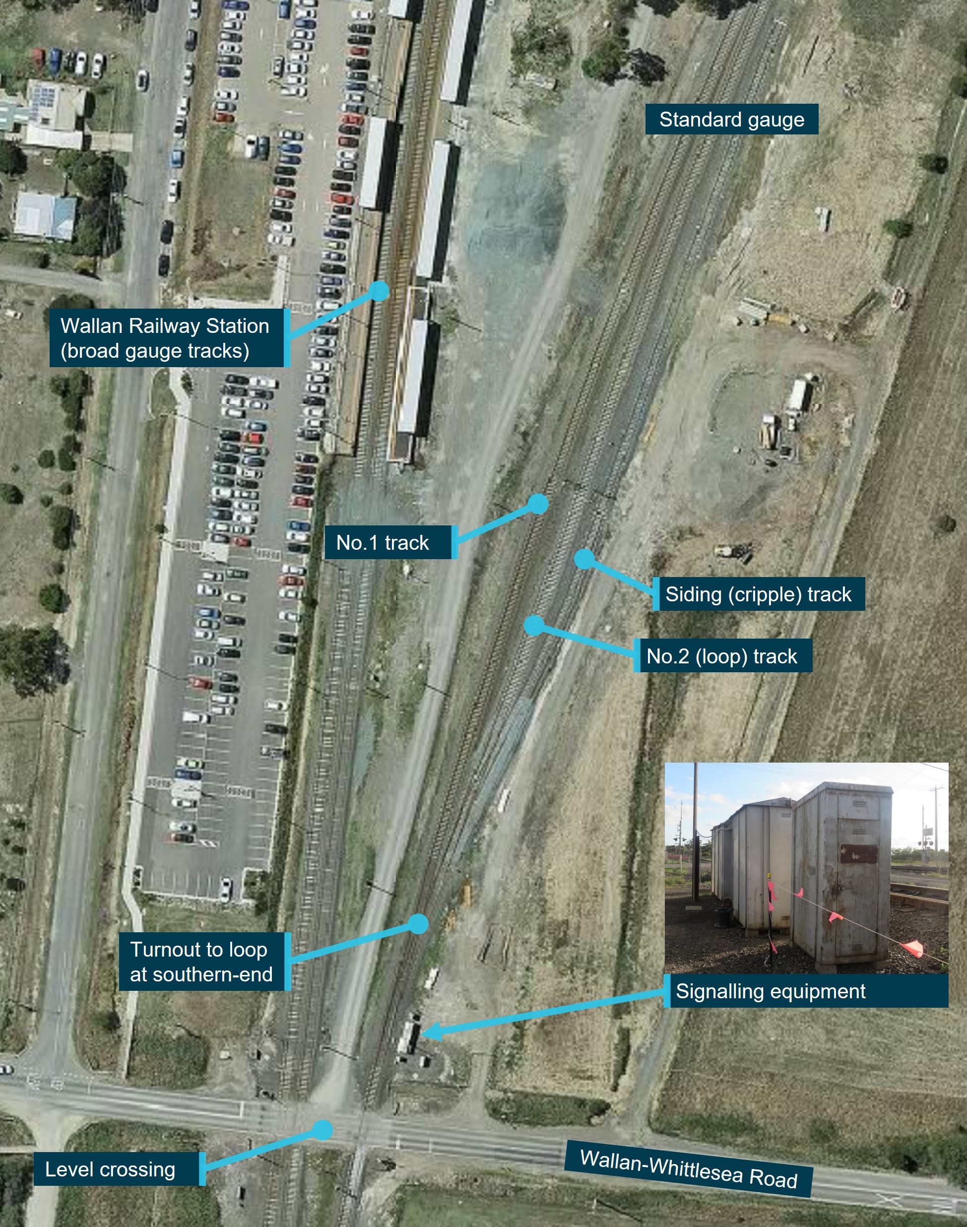 Figure 9: Aerial view of Wallan–Whittlesea Road level crossing and surrounds