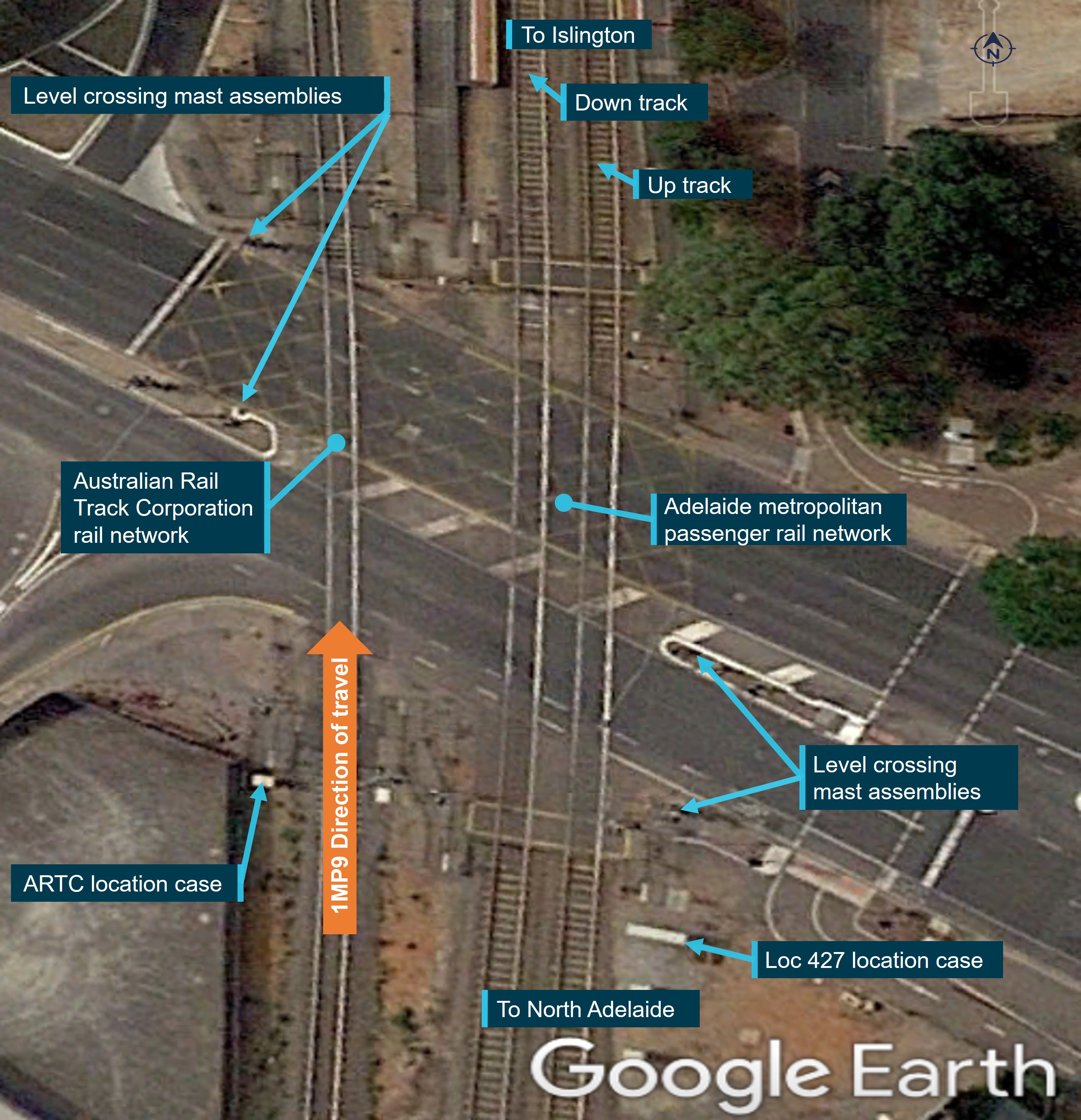 Figure 5: Road and rail track layout at Torrens Road level crossing