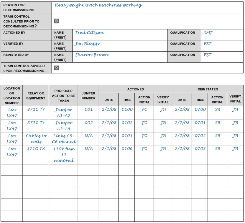 Figure 8: Example form – SAPTA signal circuit jumpering decommissioning 