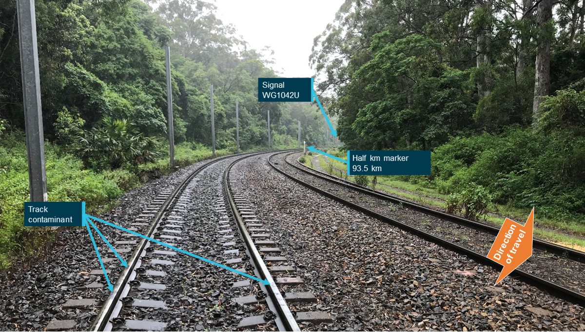 Figure 8: Rail line between first derailment site and Signal WG1042U