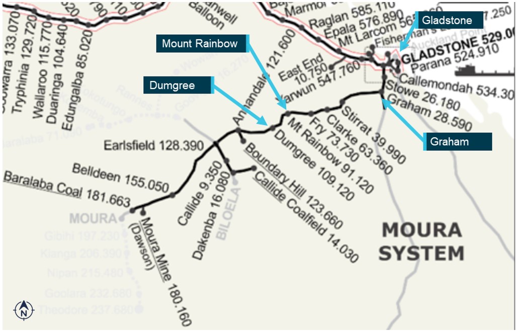 Figure 1: Location of the track works Mount Rainbow – Dumgree, Queensland