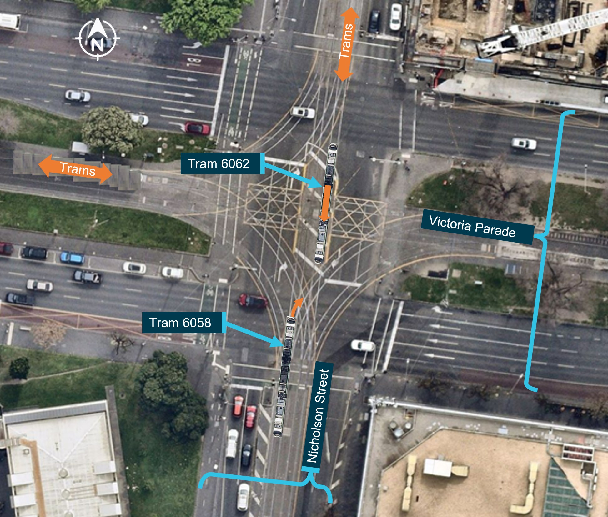 Figure 2: Images of trams superimposed on a view of the intersection of Nicholson Street and Victoria Parade to show the paths of trams 6058 and 6062 leading to collision