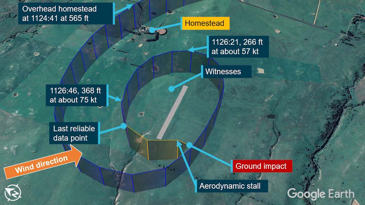 Figure 2 : VH-XLK flight path approaching the Braidwood landing area