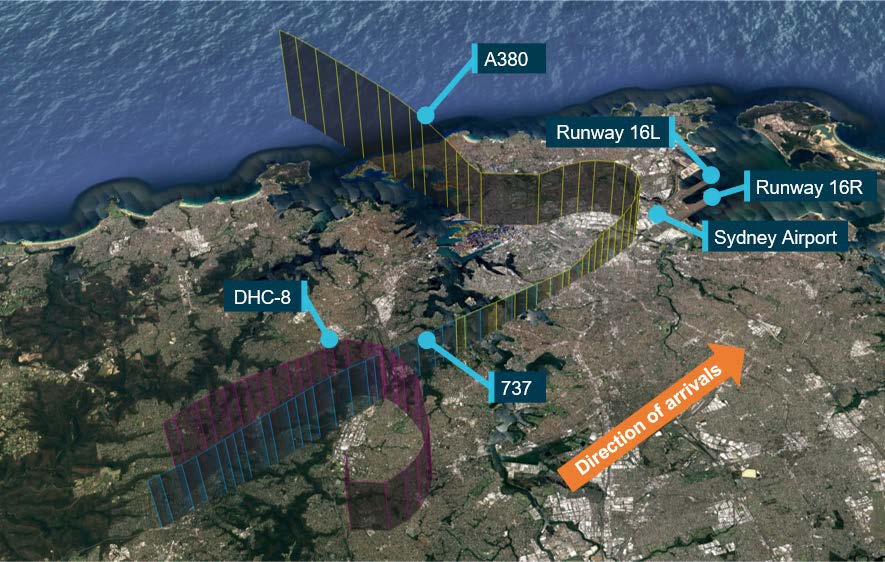 Figure 1: Aircraft tracks at the time of incident